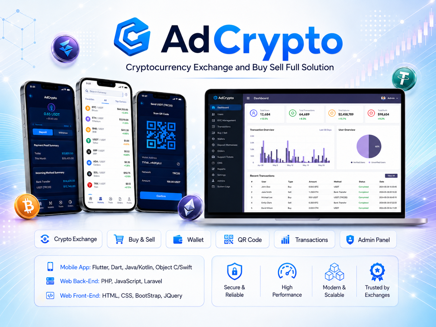 AdCrypto Cryptocurrency Exchange & Buy Sell App