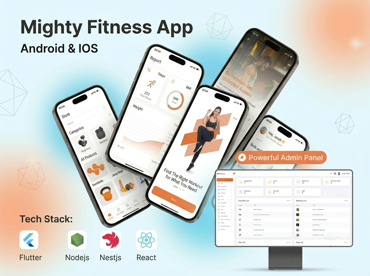 MightyFitness | Android & IOS App